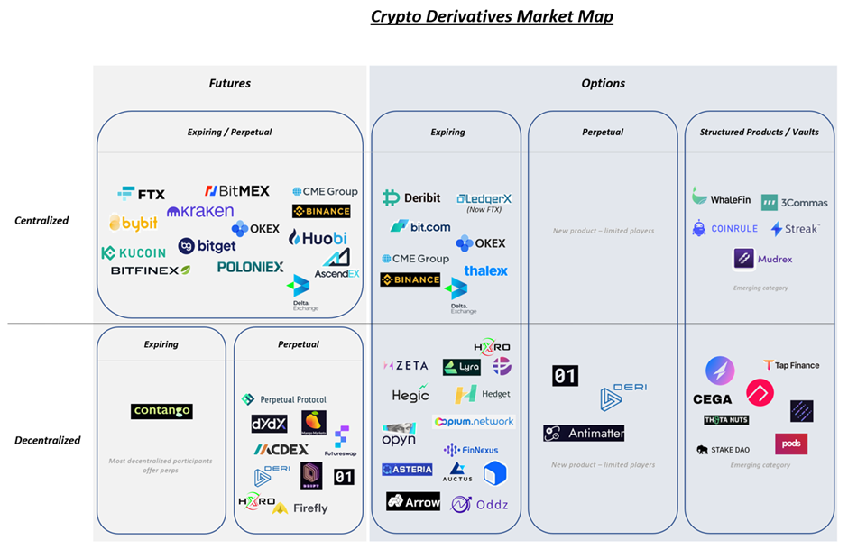 Source: Jump Crypto