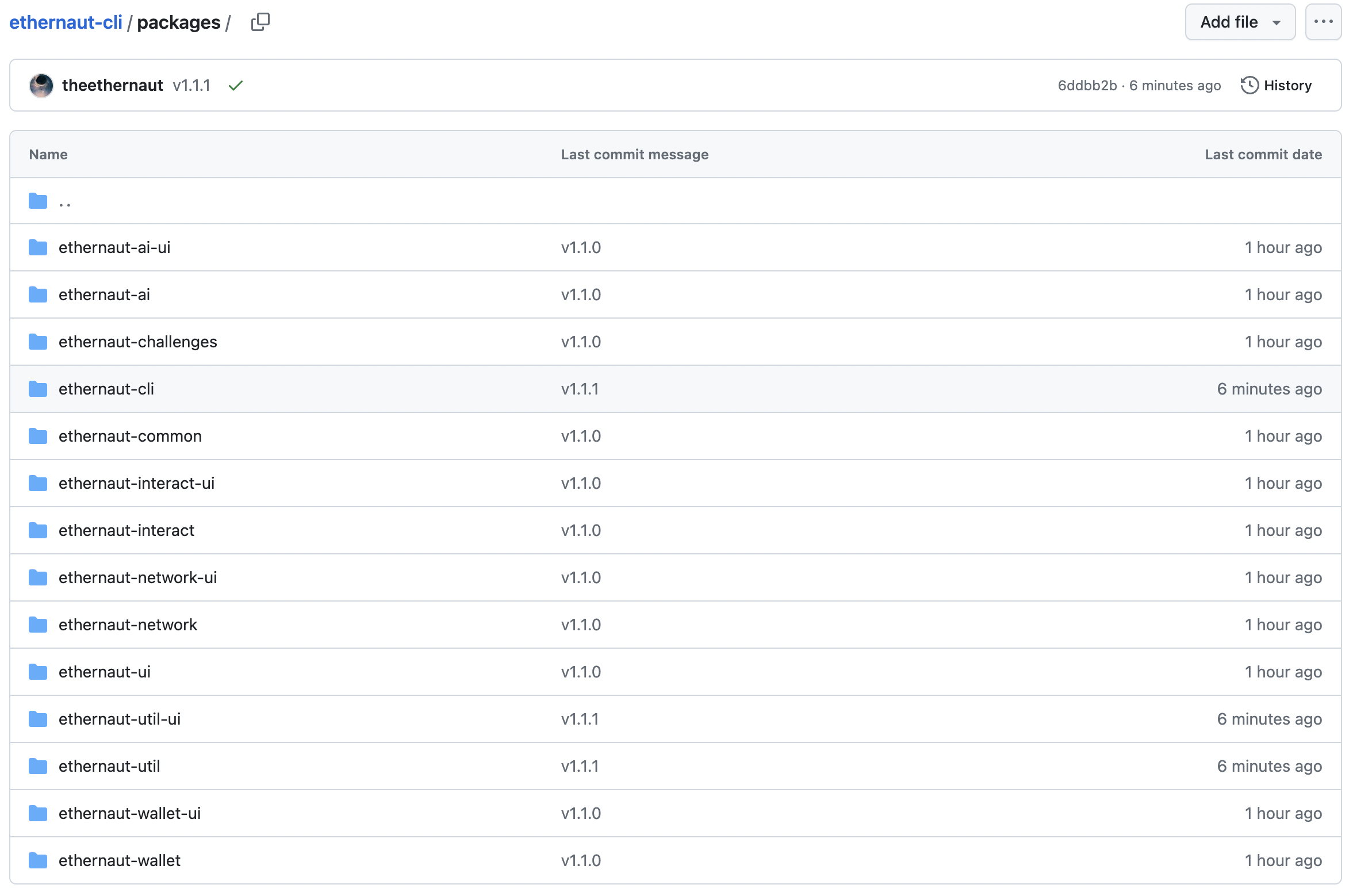 Hardhat plugins that compose the ethernaut-cli