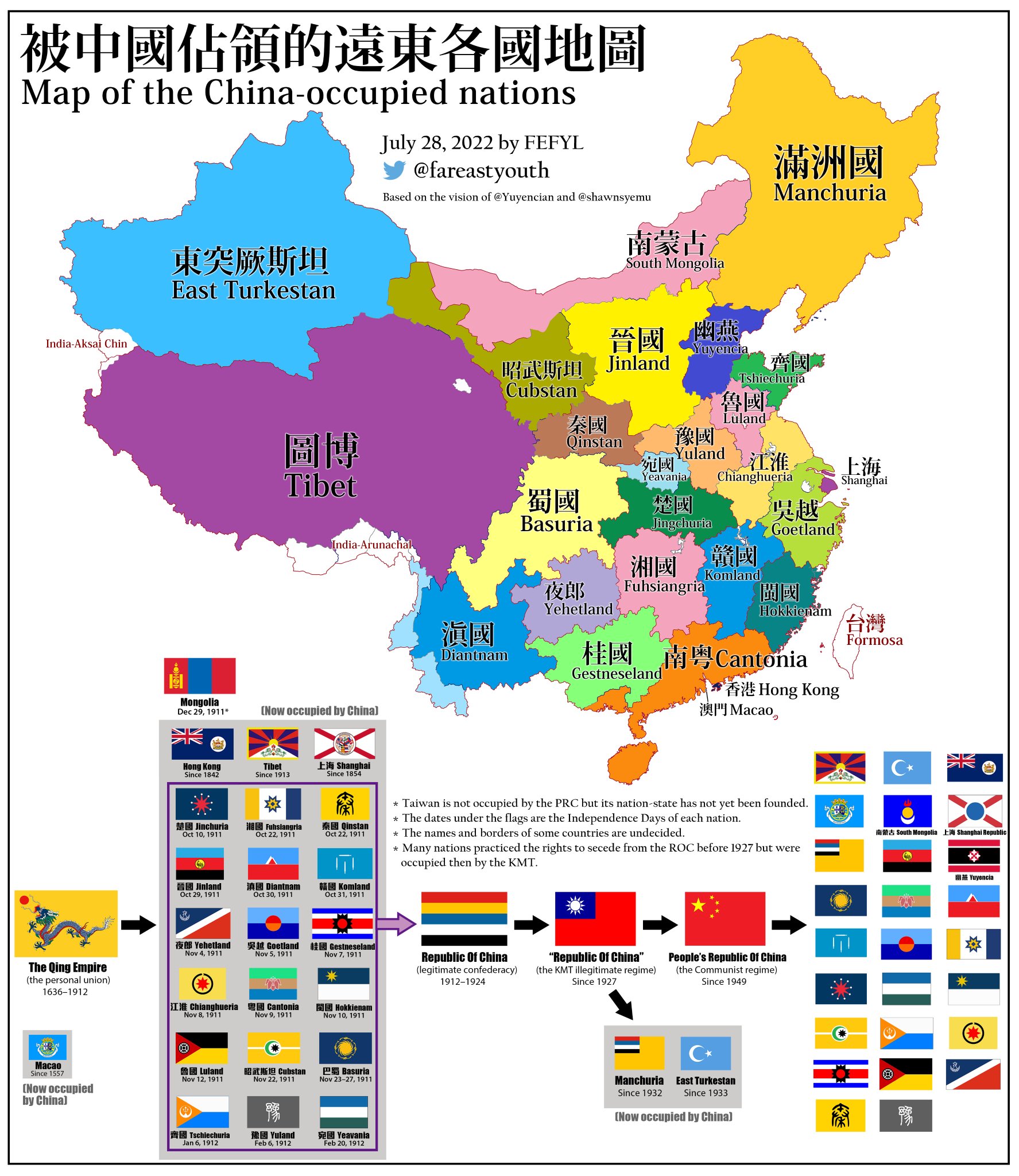 中国各省独立建国运动地图