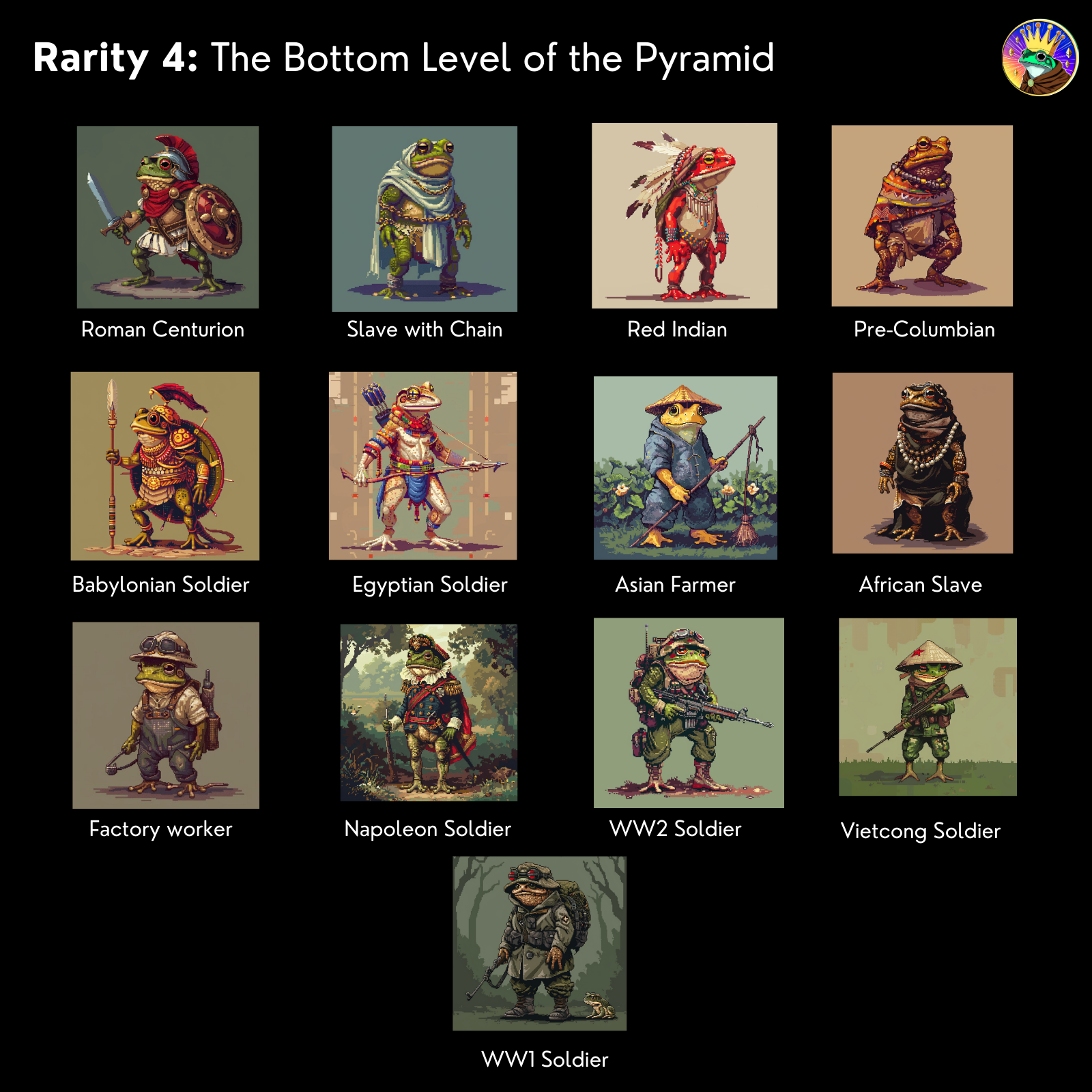 The 13 Category Figures of the Bottom Level of the Pyramid
