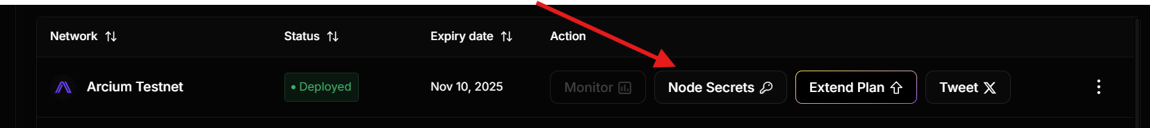 Node Secrets