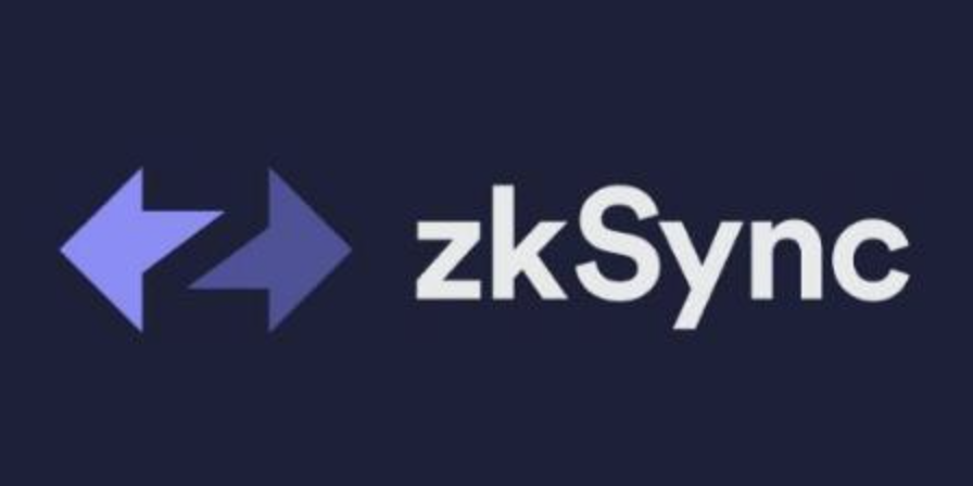 Card Header