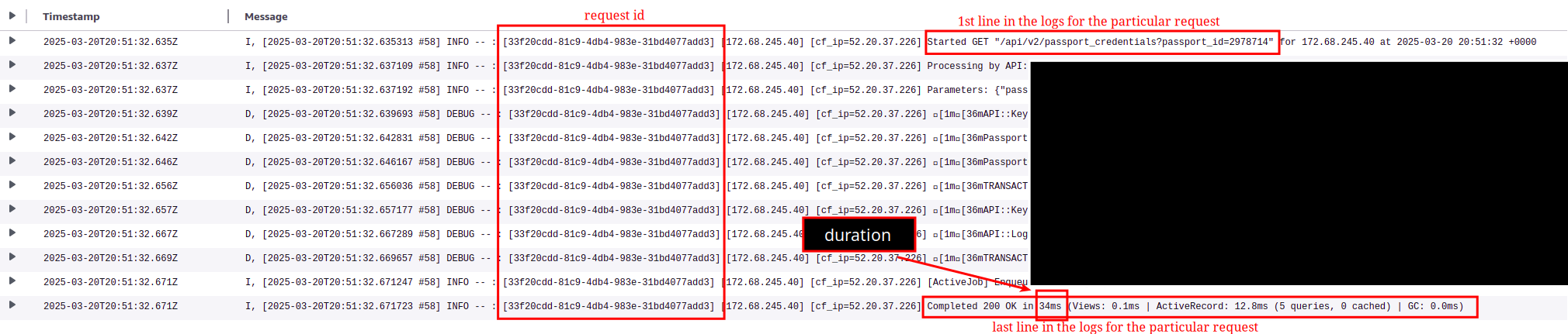 Rails Log Lines
