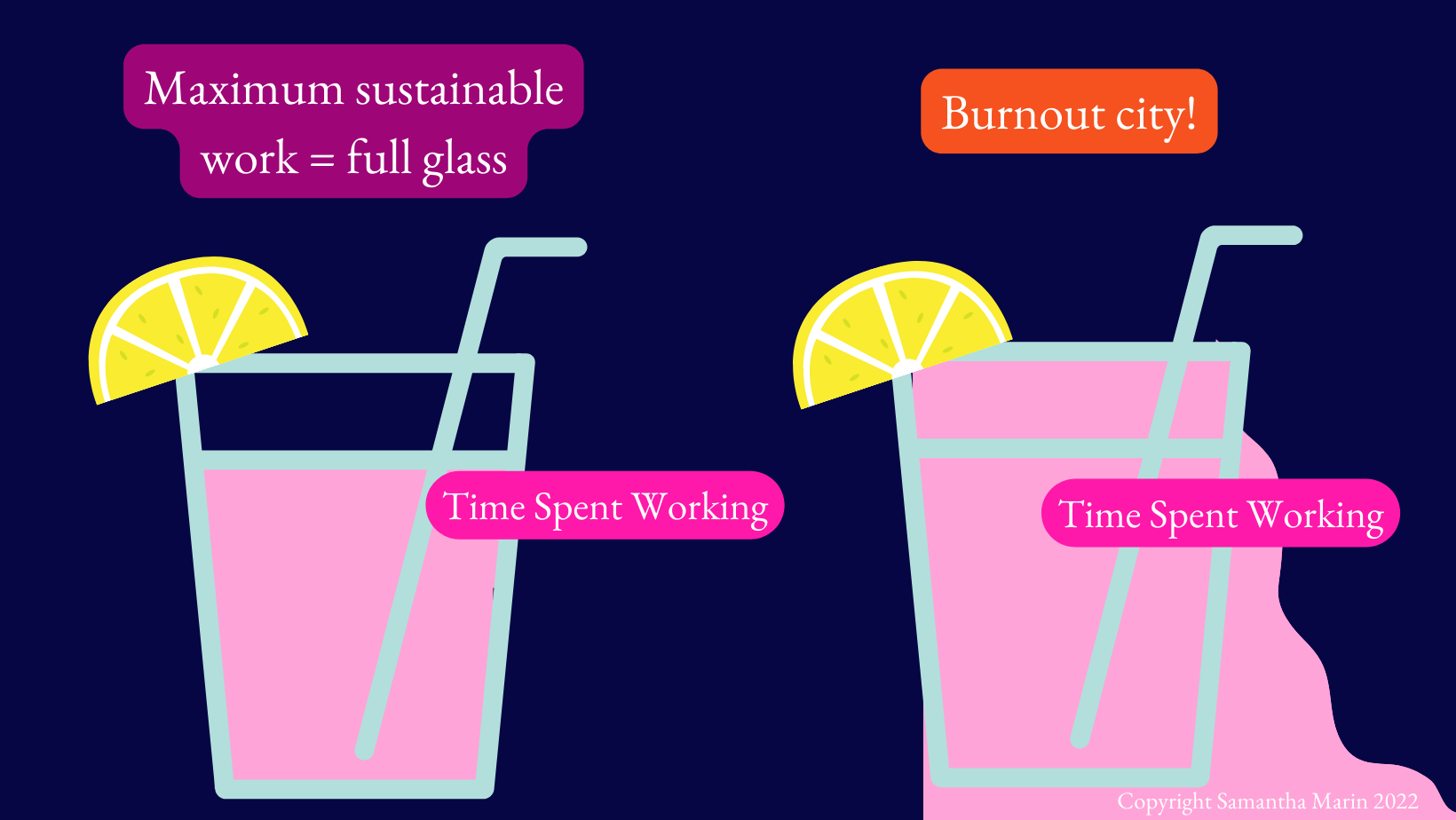 Even though I love strawberry lemonade, I definitely don't want to have the glass on the right.