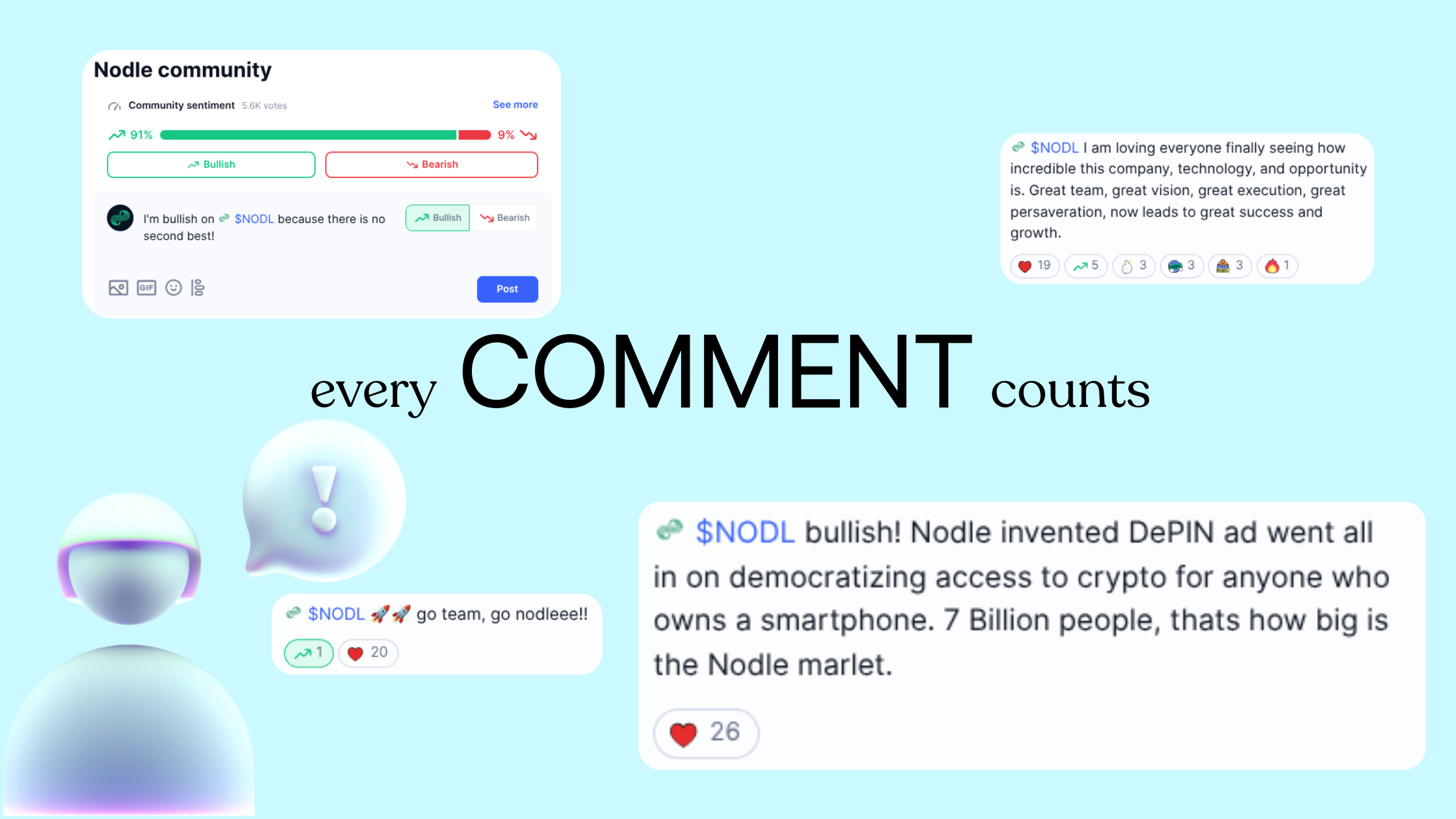 Help us trend on platforms where crypto sentiment matters most, like CoinMarketCap.
