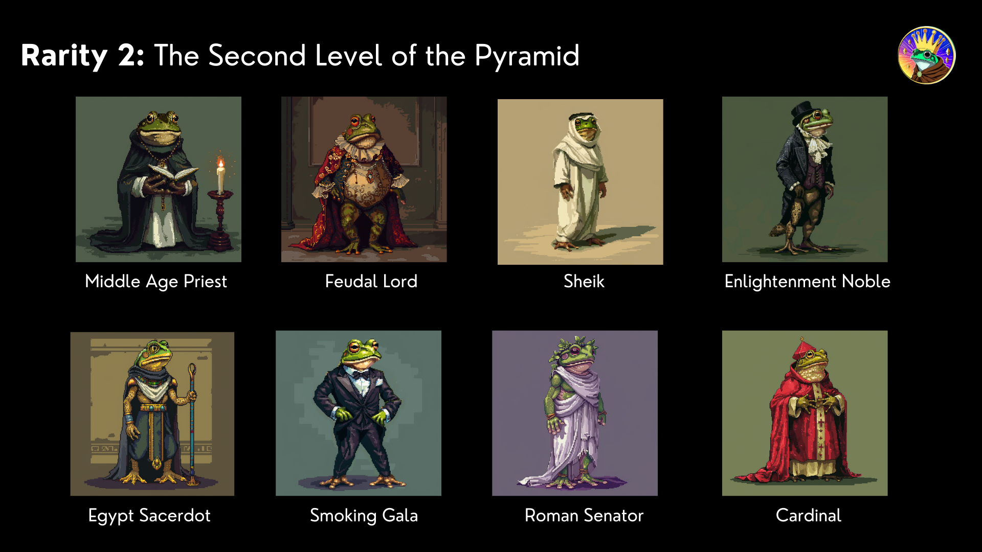 The 8 Category Figures of the Second Level of the Pyramid