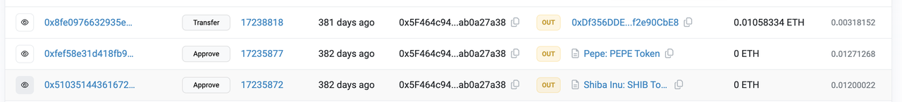 피해자는 Shiba Inu 토큰에 대한 사기꾼을 승인했습니다.