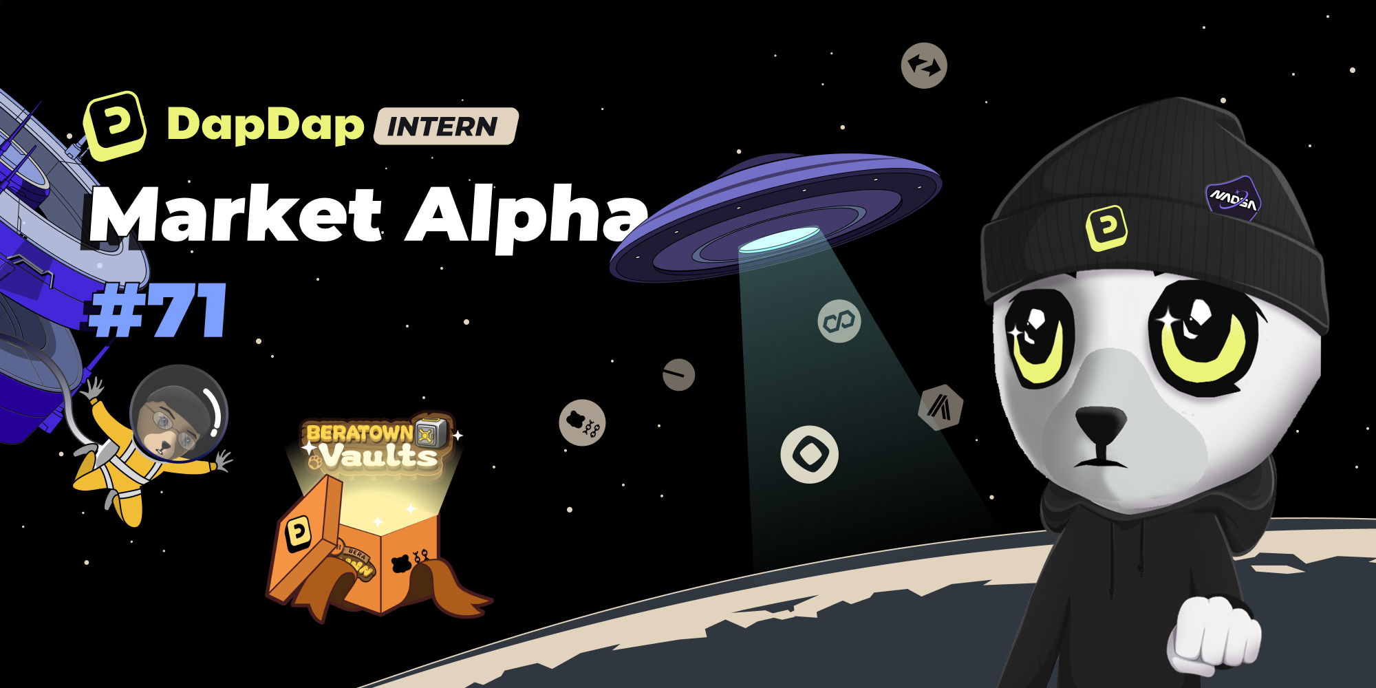Card Header