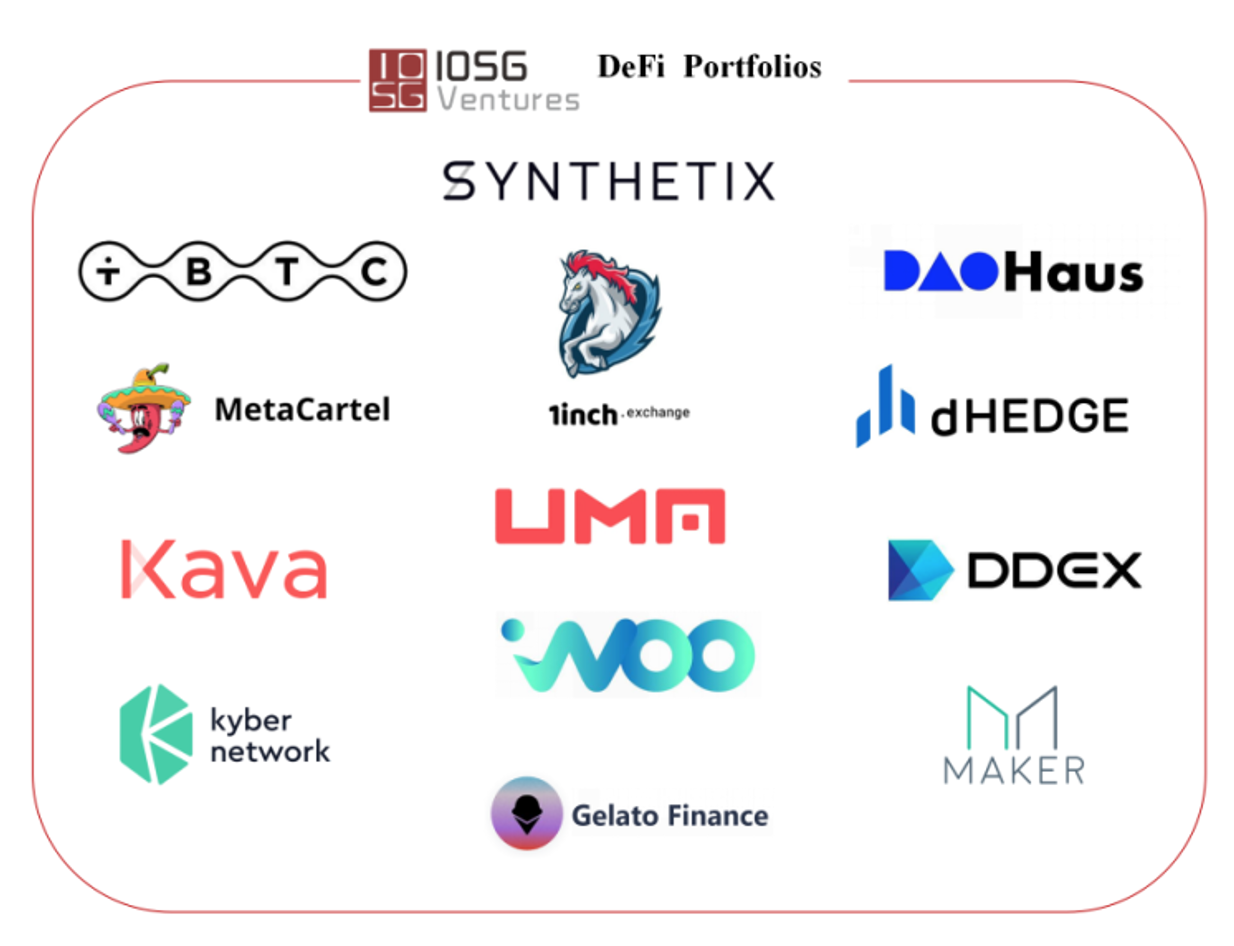 Source: IOSG Ventures
