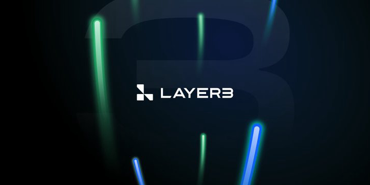 Card Header