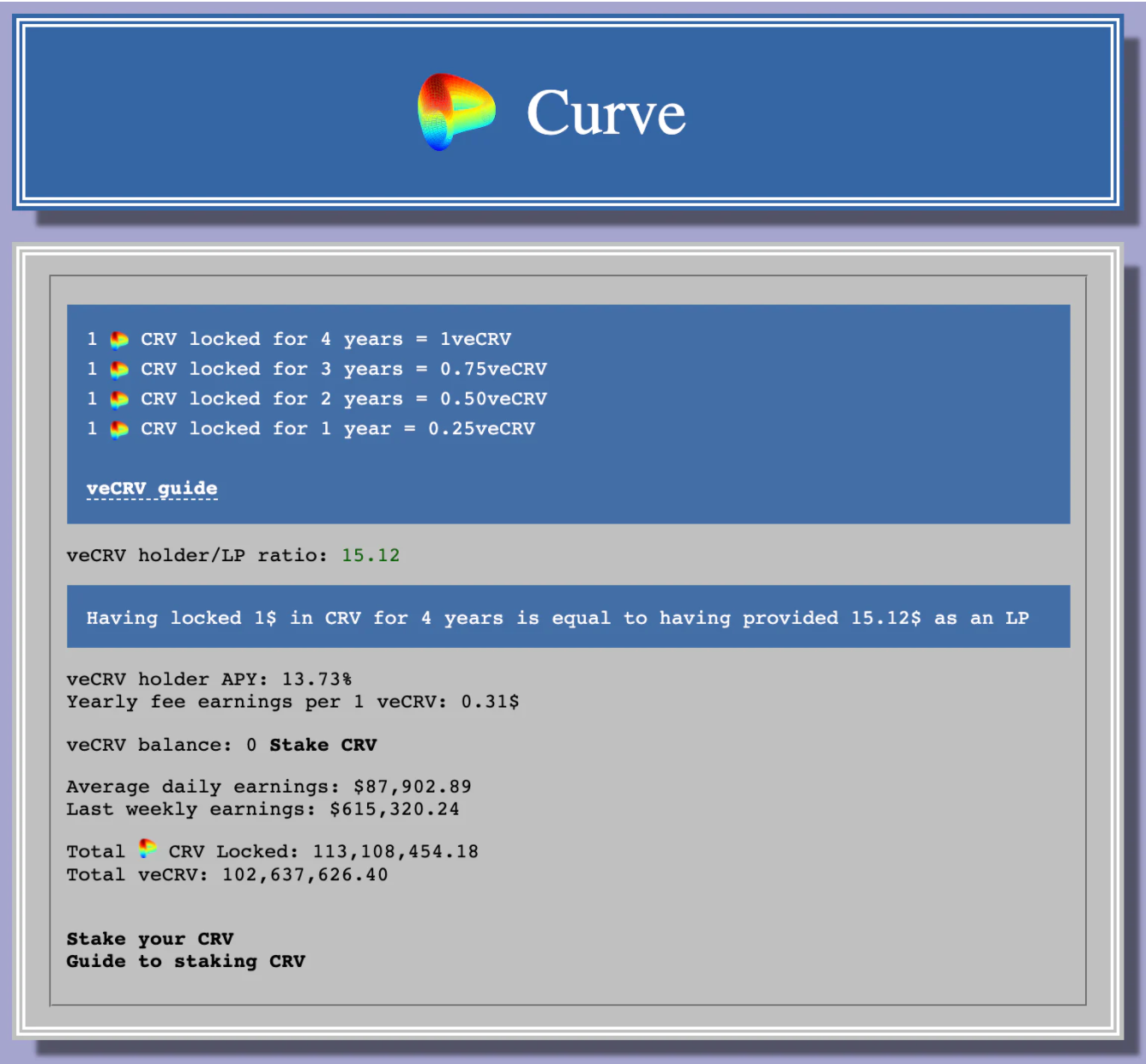 CurveDAO