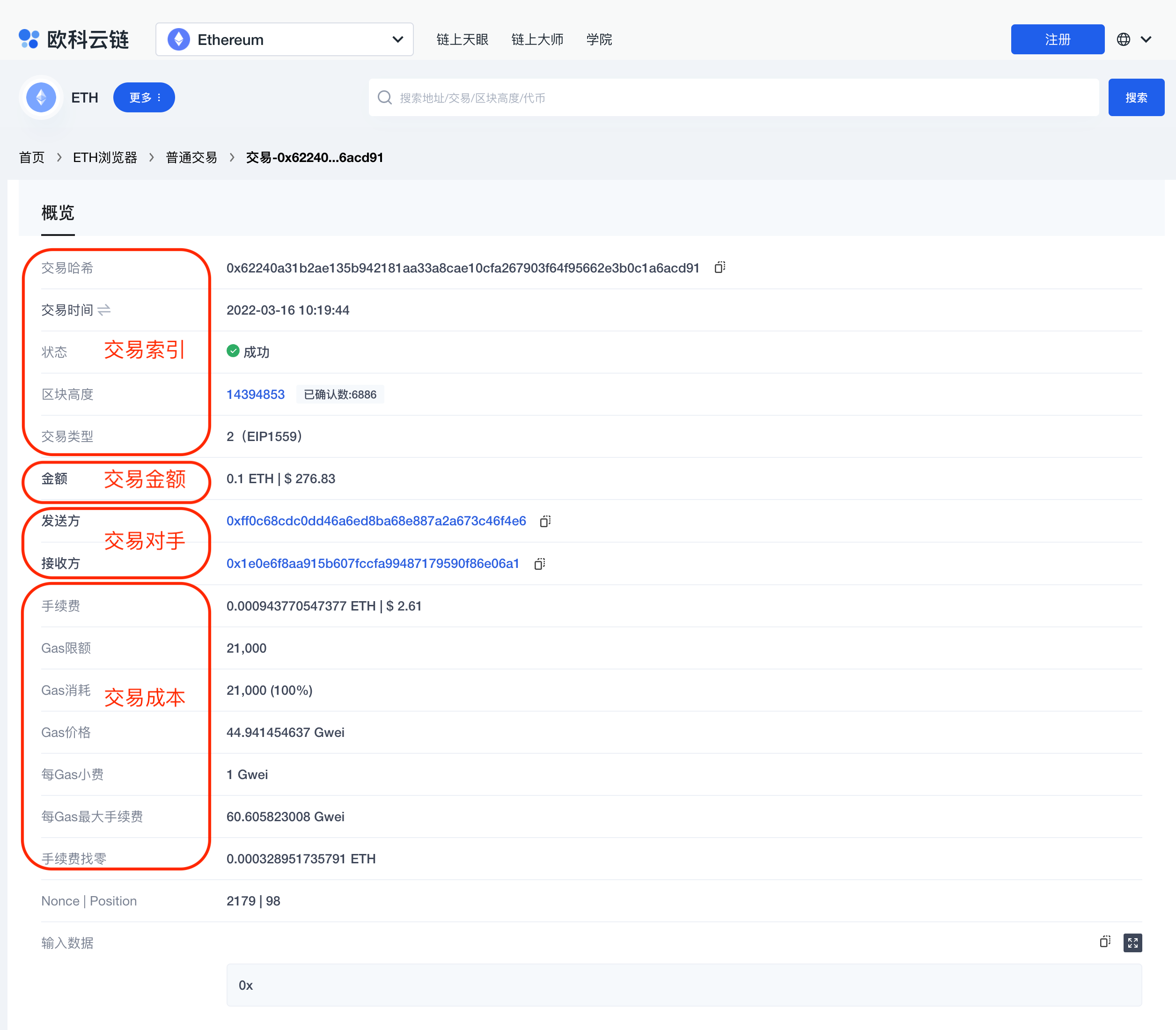   图 1：外部账户地址交易概览页  