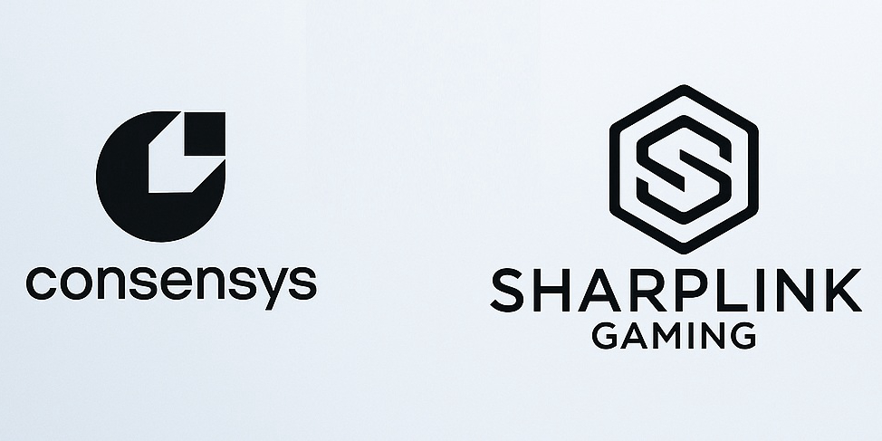 Card Header