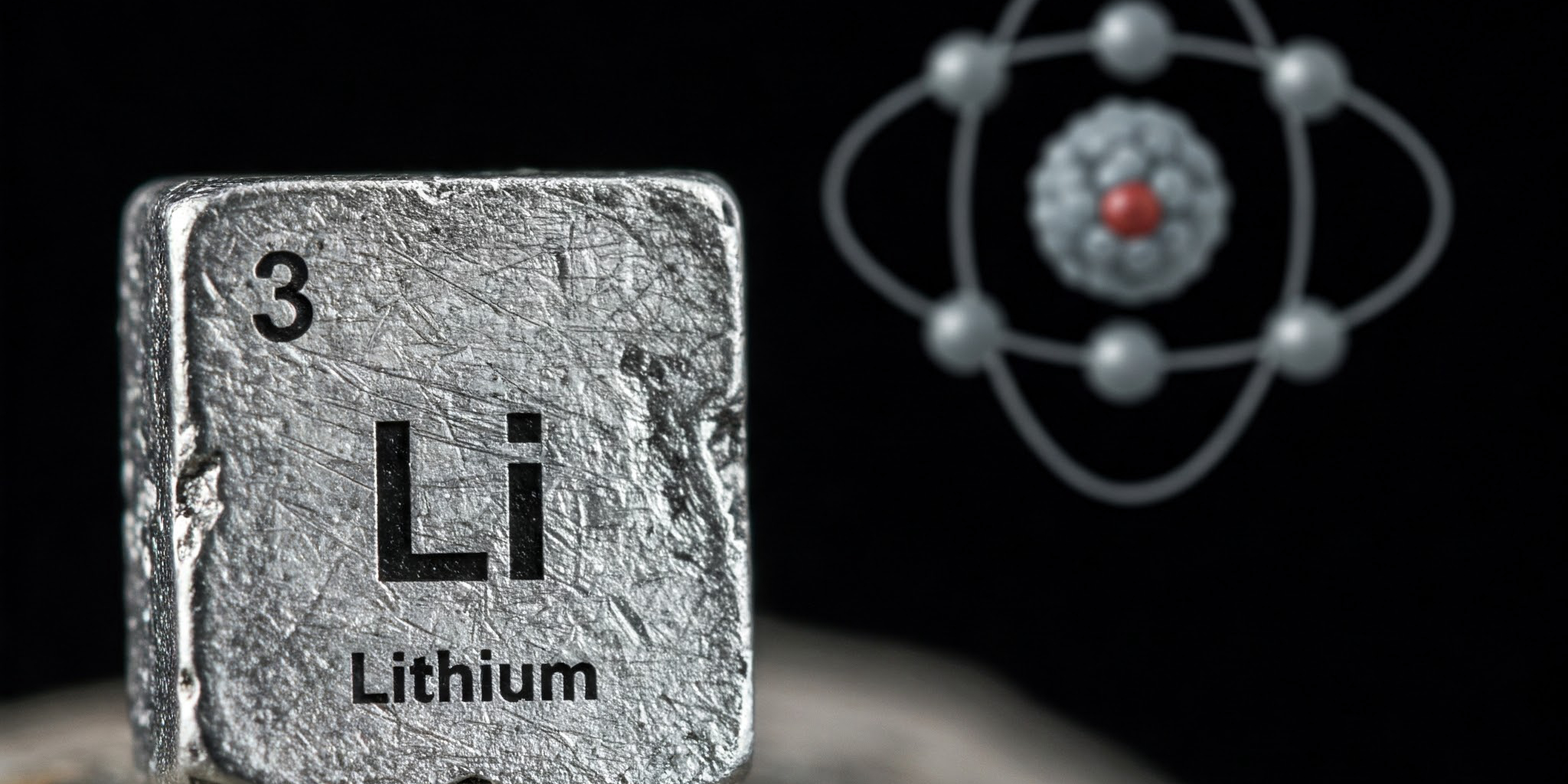 Card Header