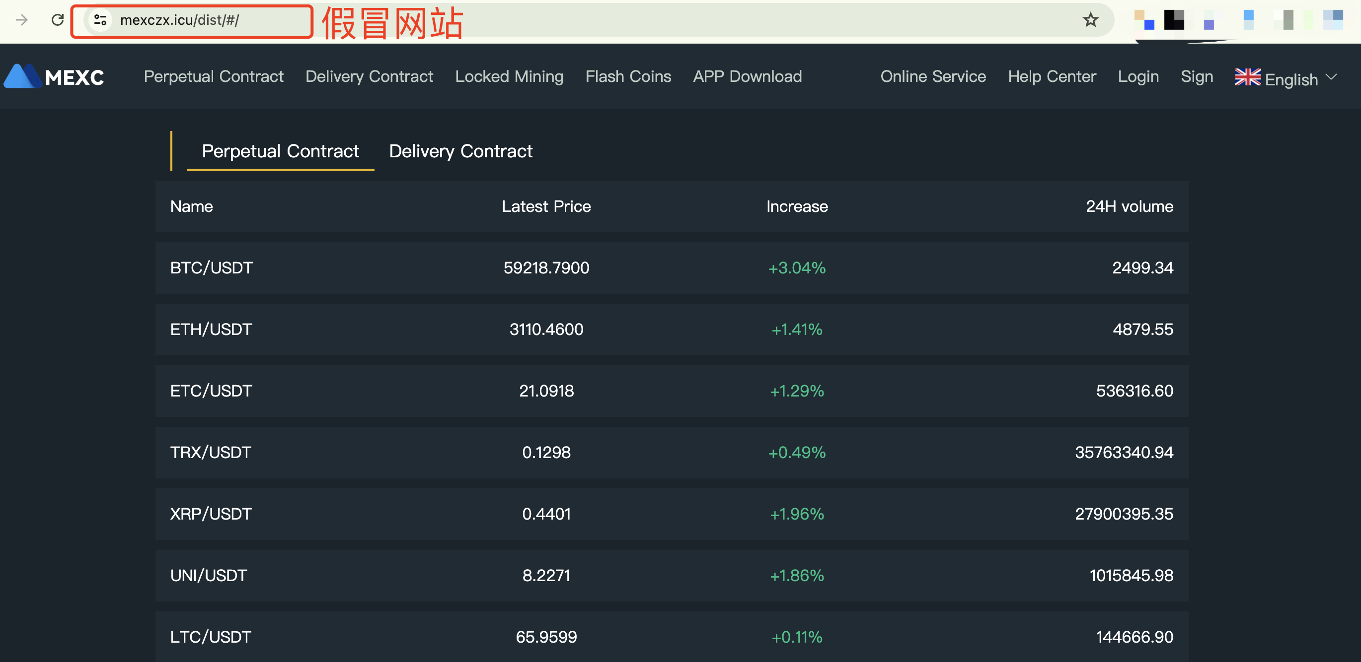 SFC 網站登載的假冒 MEXC 網站