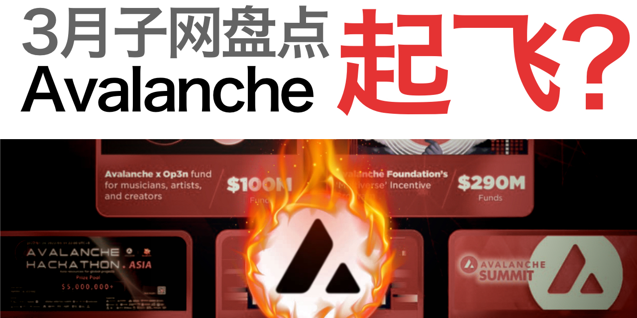 Card Header