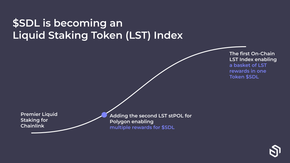 $SDL is becoming an Liquid Staking Token (LST) Index