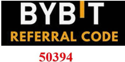 Card Header