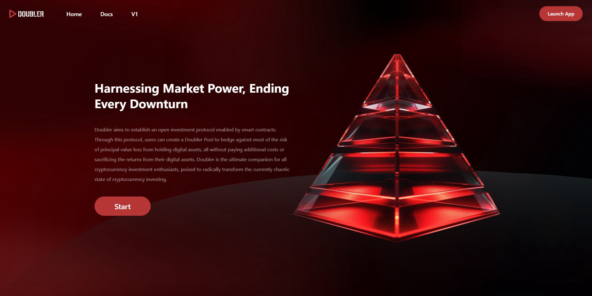 Card Header
