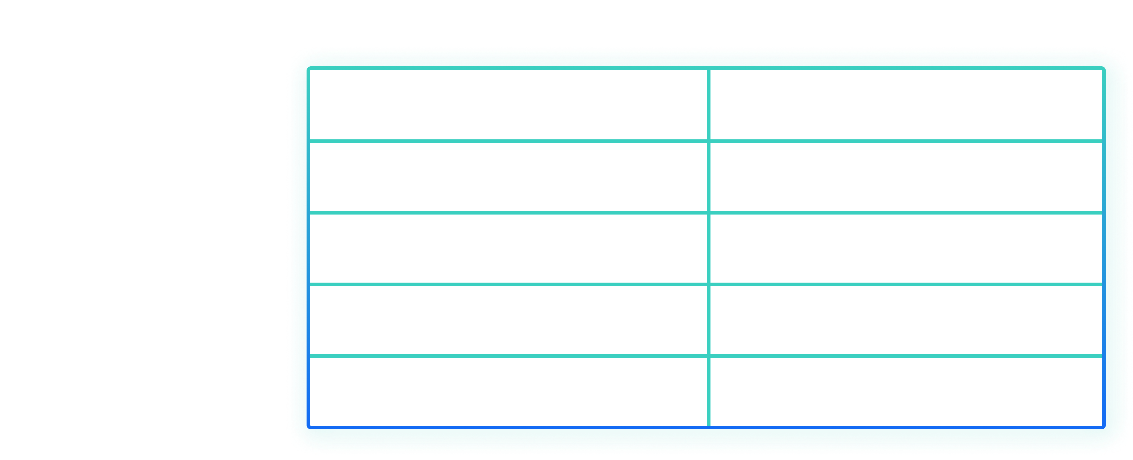 Prices as of Feb 21, 2022