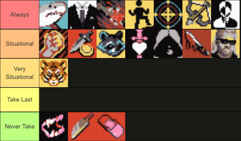 Tier List for Predator Skills