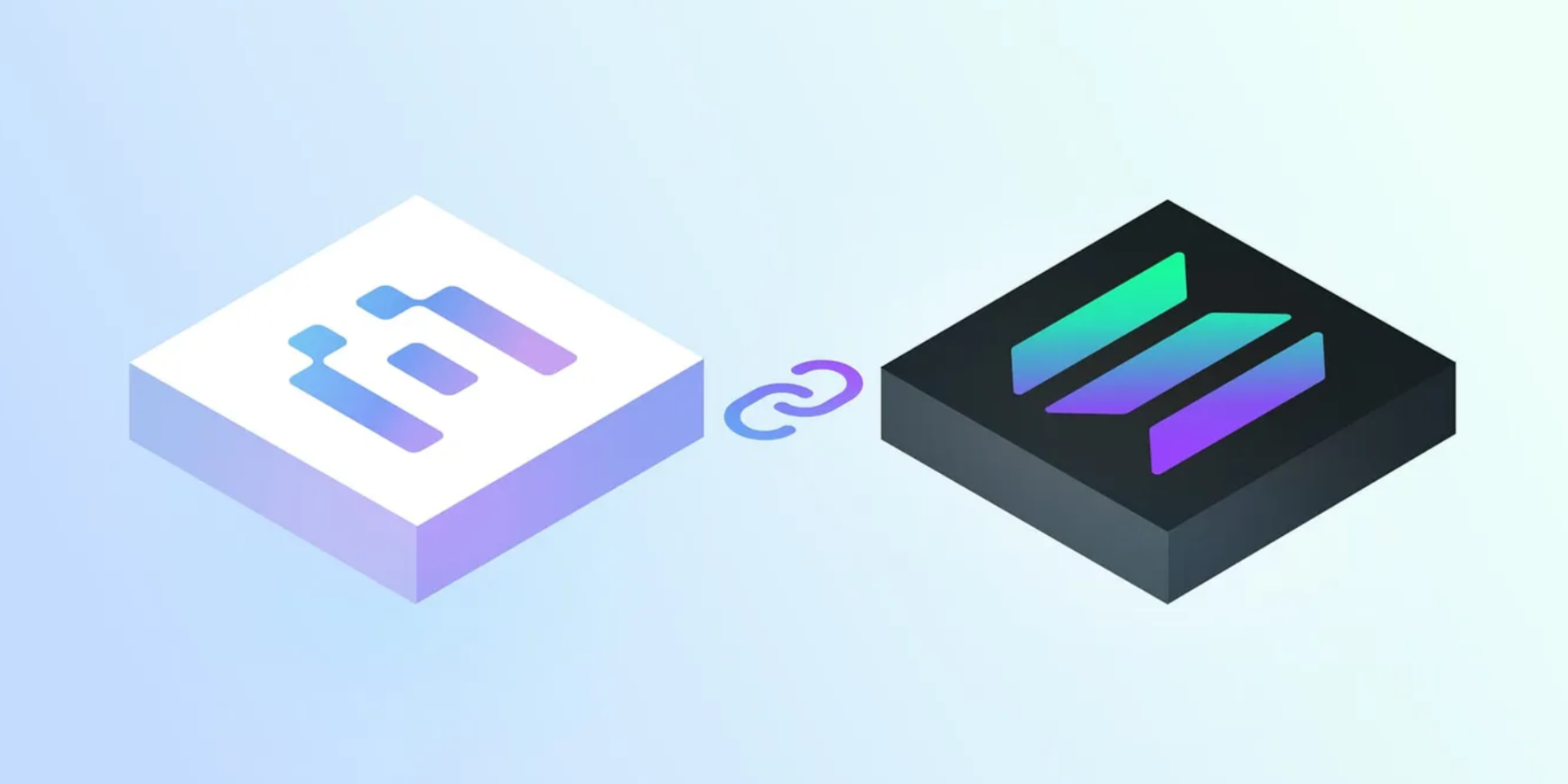 Card Header