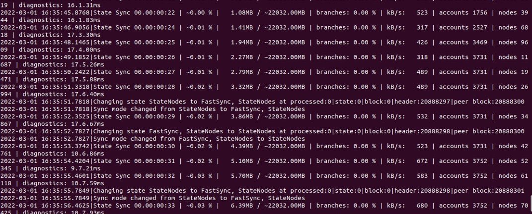 You should see something like this after a while if started without error, currently syncing 