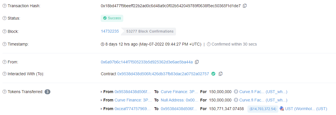 从UST - 3CRV 中撤池并转换成 1.5 亿 UST，来源：Etherscan.io