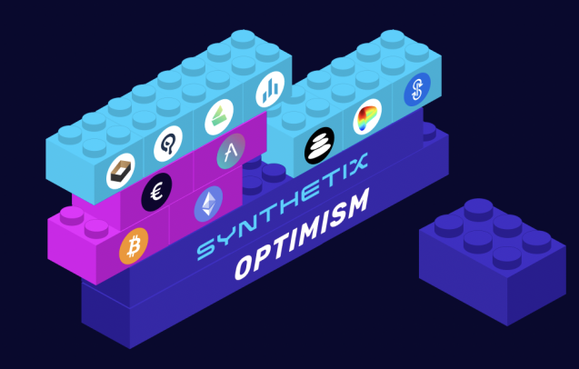 Synthetix ecosystem