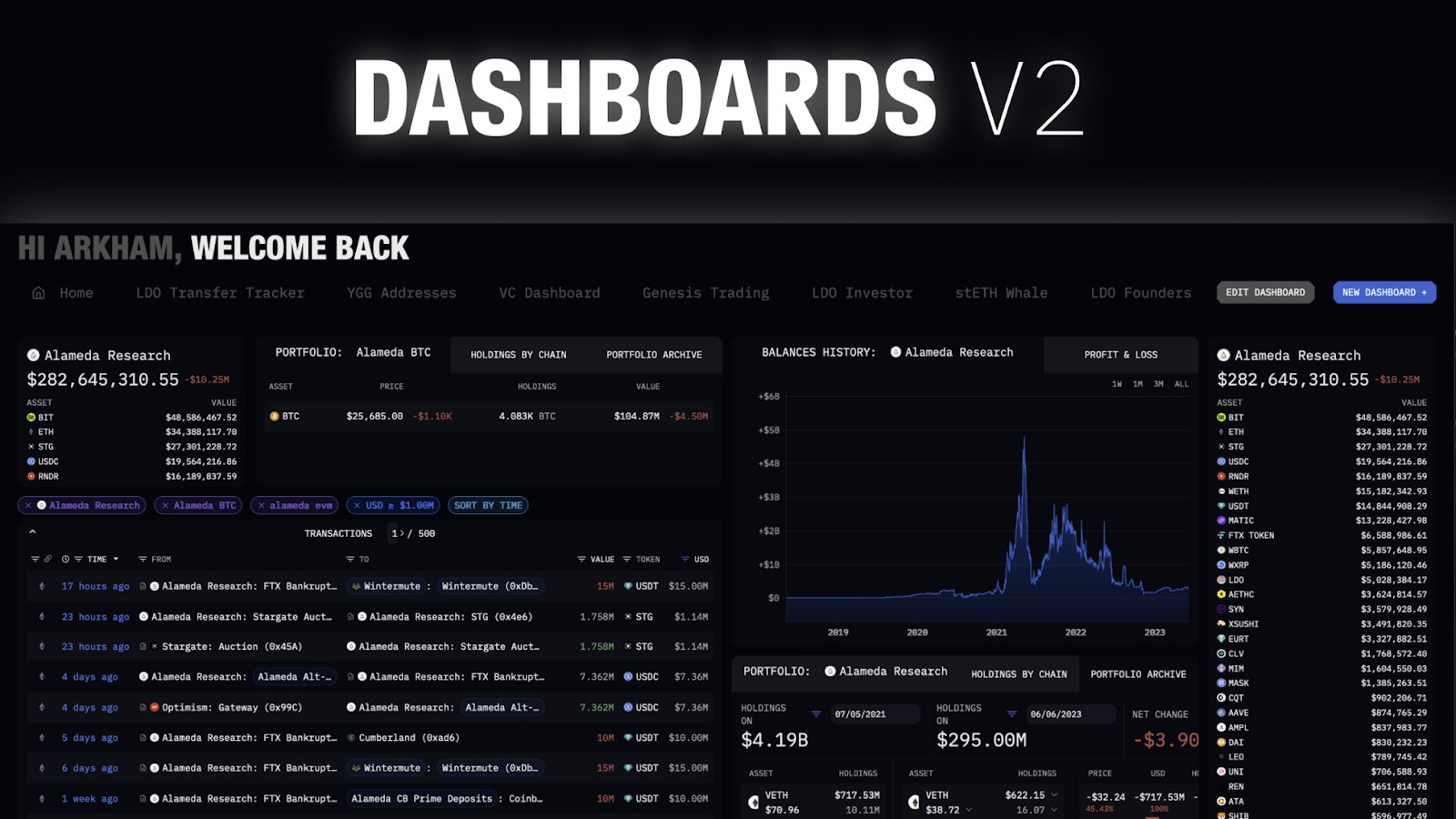 8/ @ArkhamIntel
Arkham allows you to do in depth analysis on the token distribution, sales, and balance history.
This means you can detect wallet concentration on a token before getting dumped on.