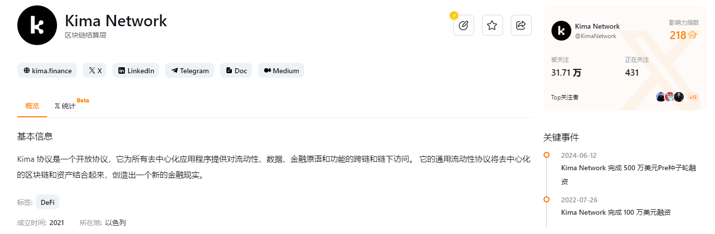 融资情况