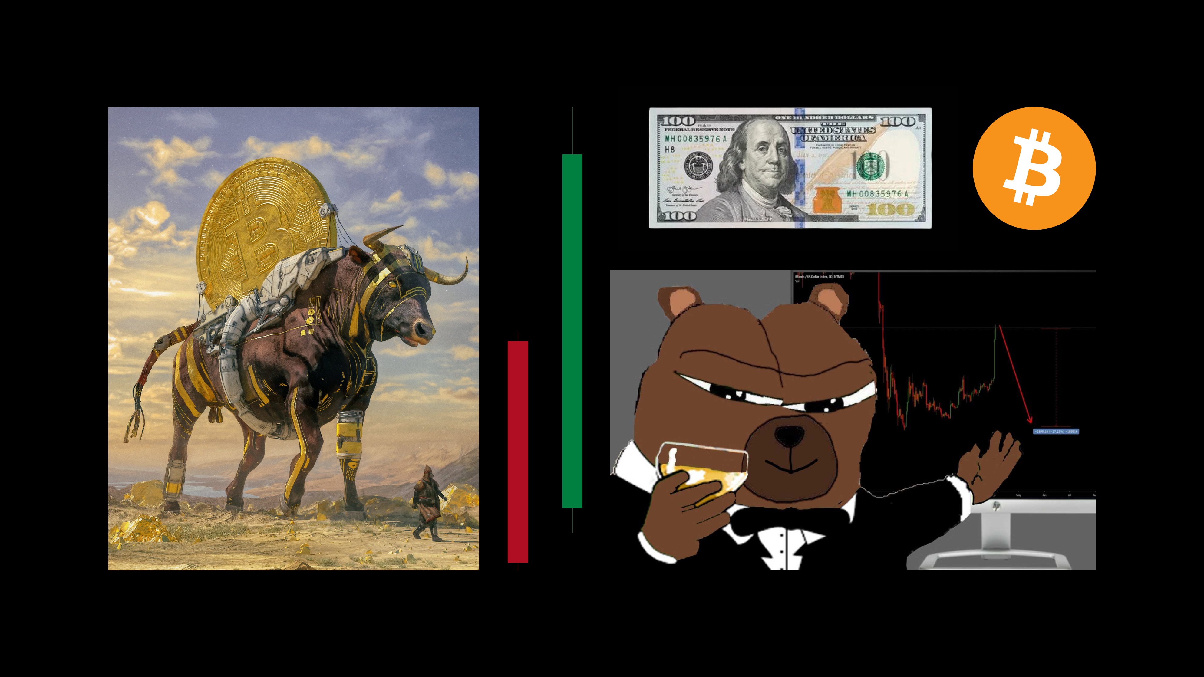 value indicators