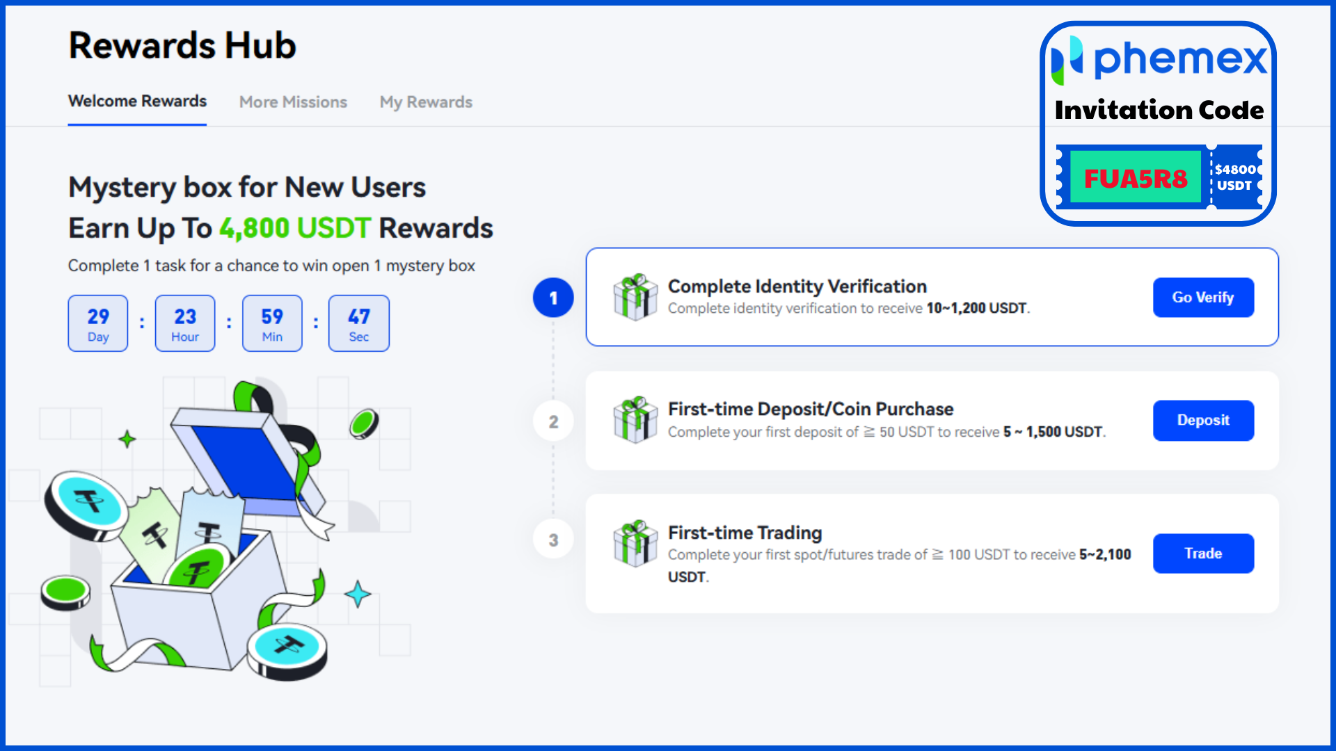 Phemex Invitation Code: Unlock Up to 50% Off Fees