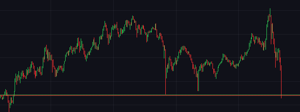 What do you call this pattern?