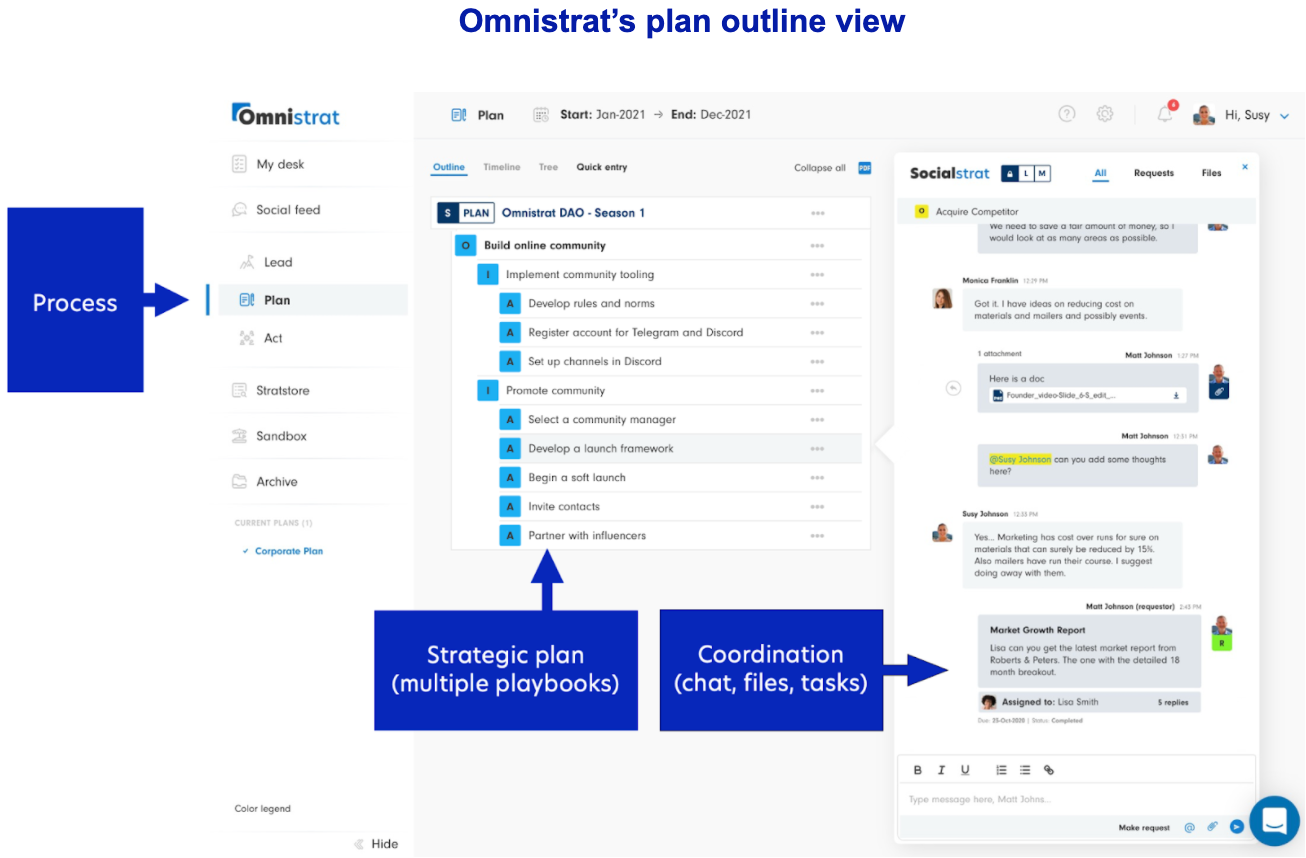 NOTE: Current beta is a centralized SaaS, the project is to convert to a decentralized app