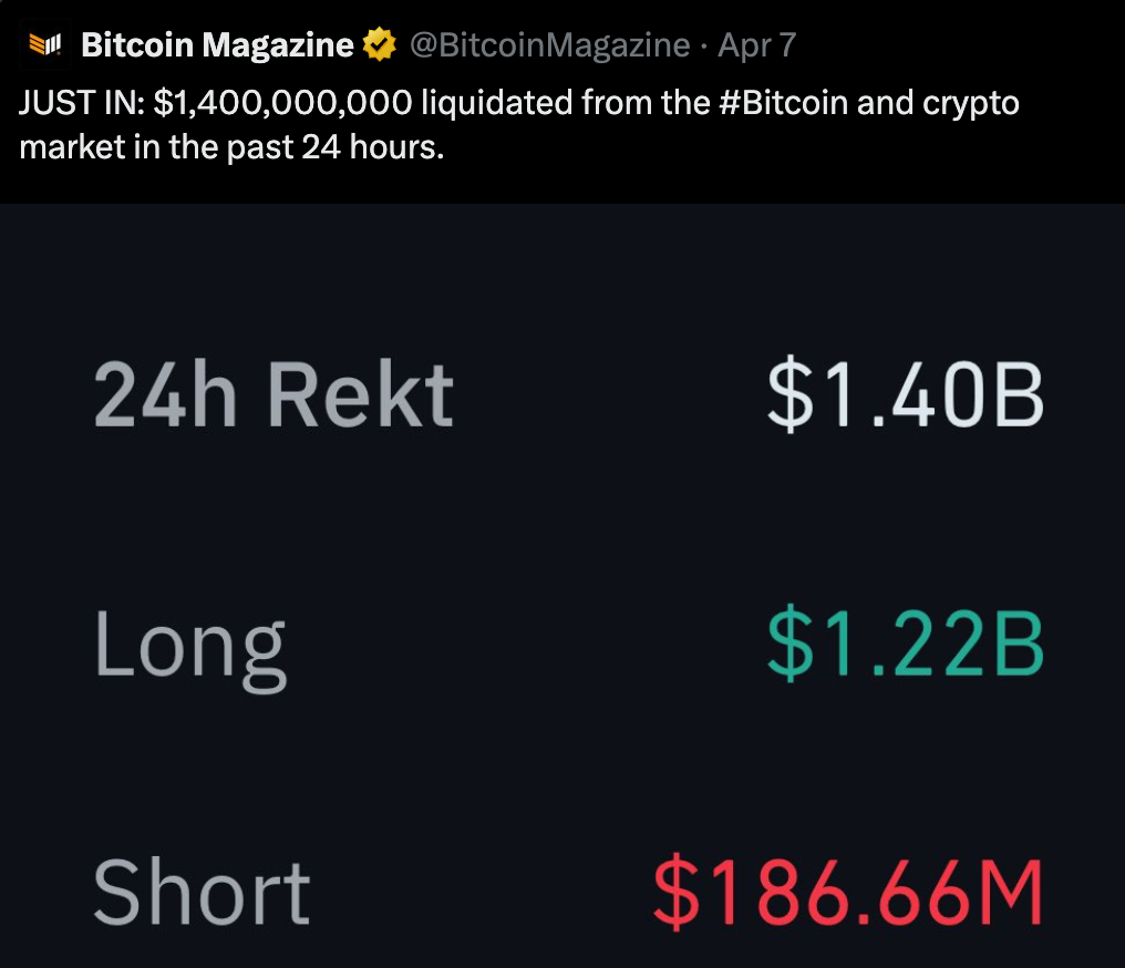 Tweet from Bitcoin Magazine