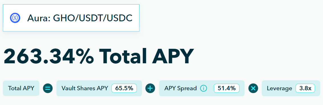 Source: Notional Finance v3 UI