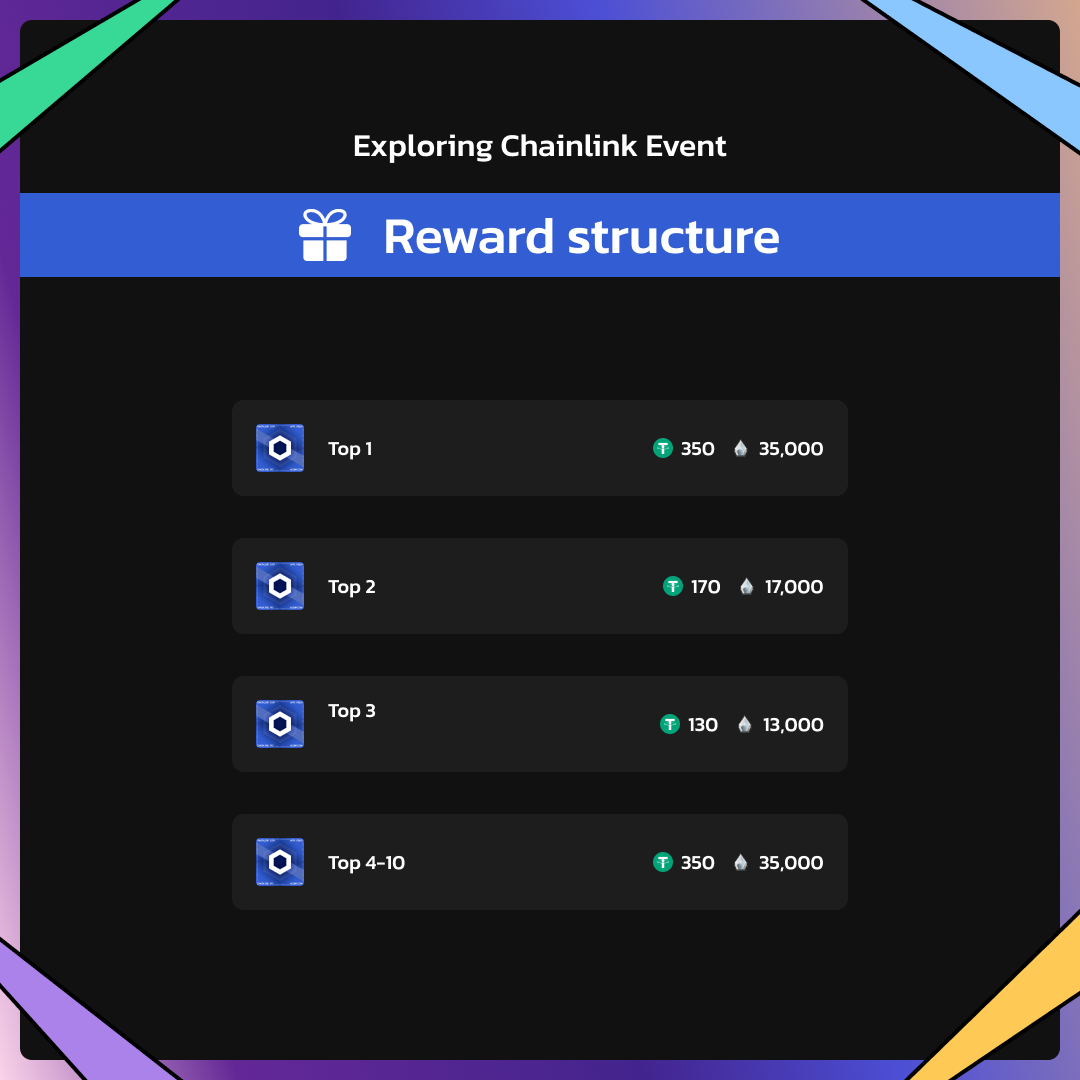 Reward structure