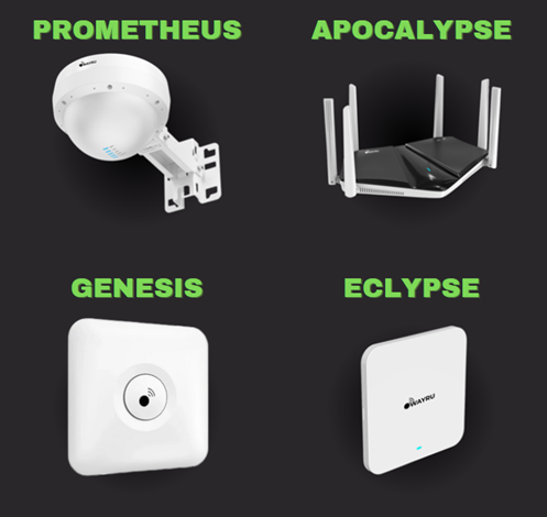 Equipos Hotspot Wayru