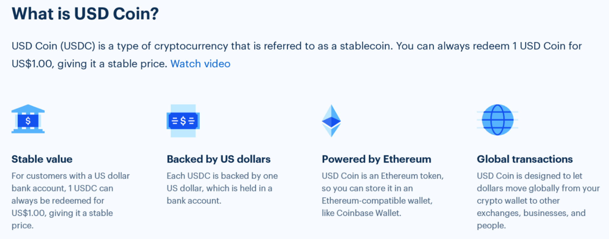Source: USDC Web