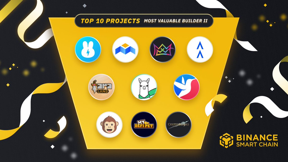 MVB II TOP10