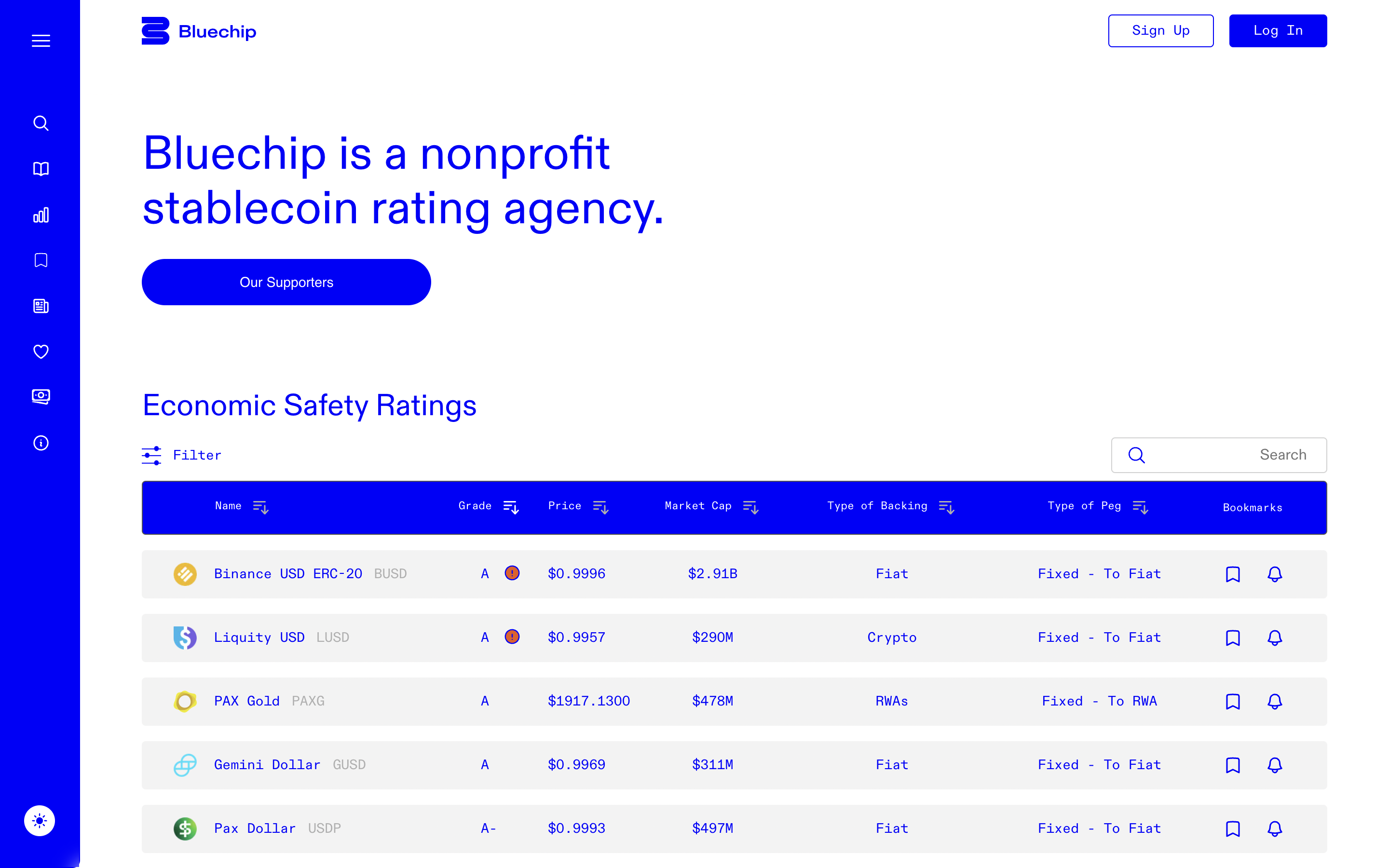 https://bluechip.org/