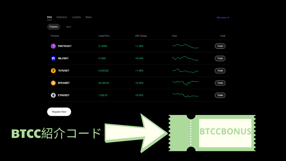 BTCC紹介コード