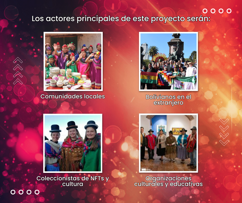 Fuente: Elaboración propia.