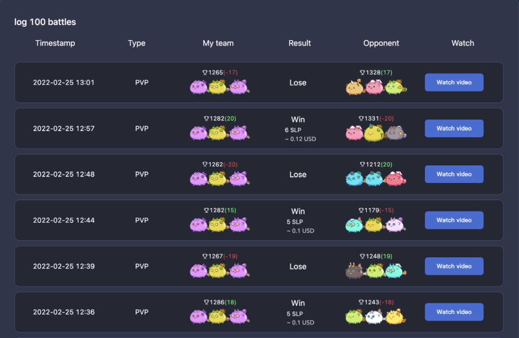 You can view your opponent's team and result of past game