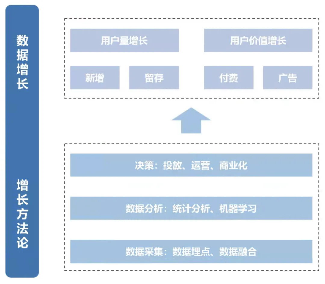 Source：公开市场信息