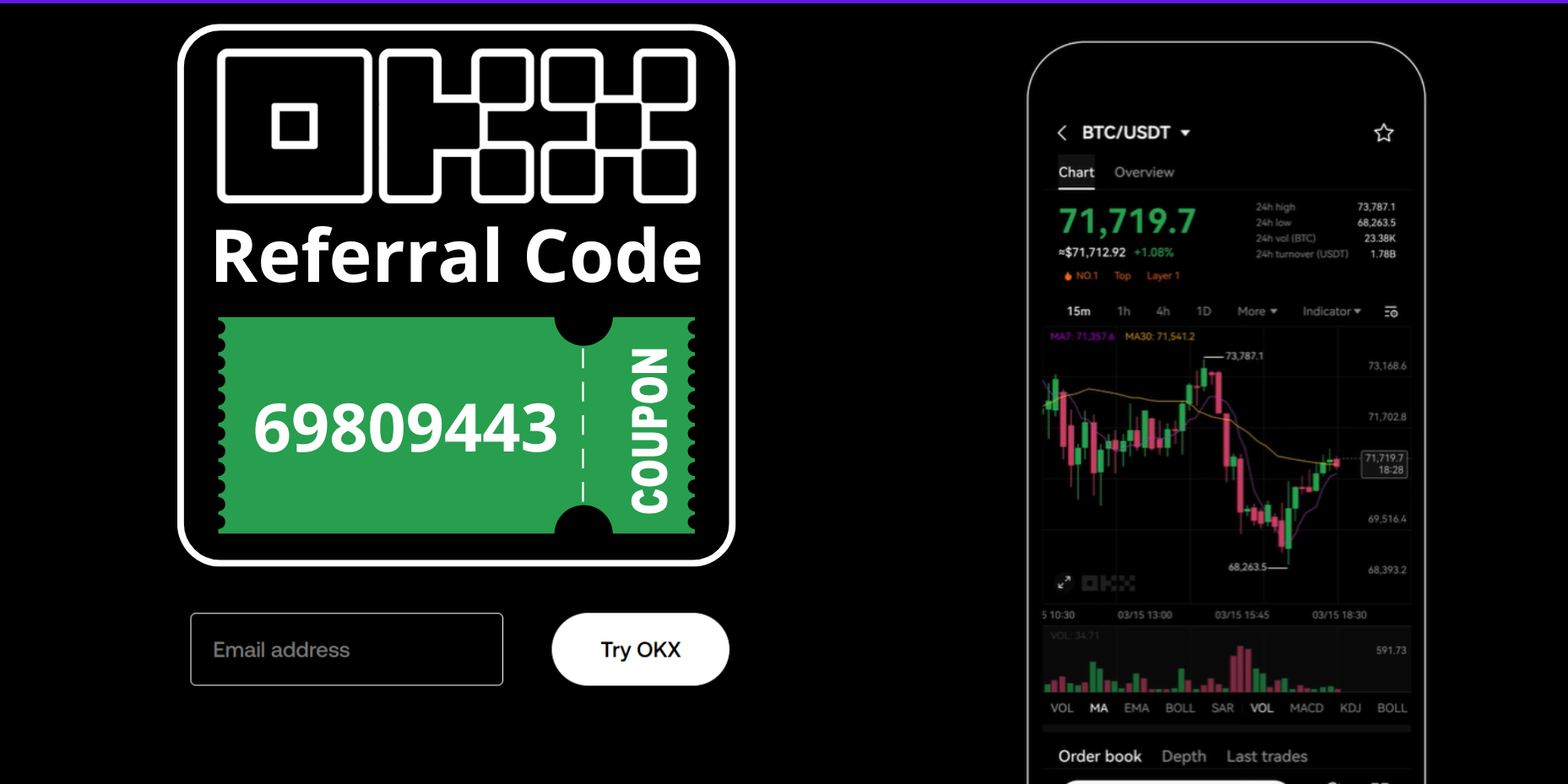 Card Header