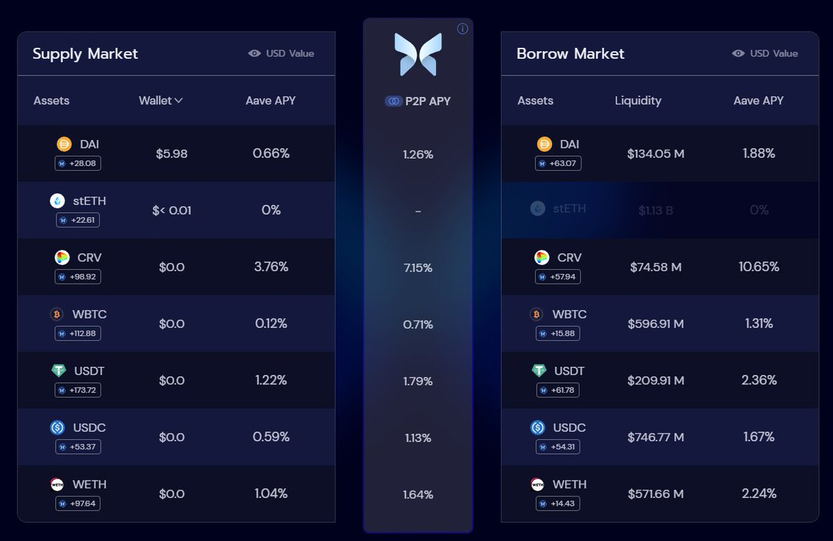 Morpho App