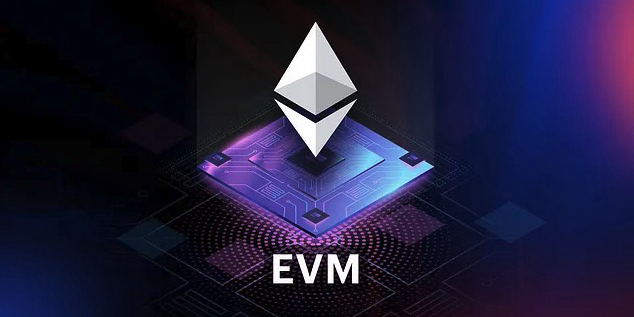 Card Header