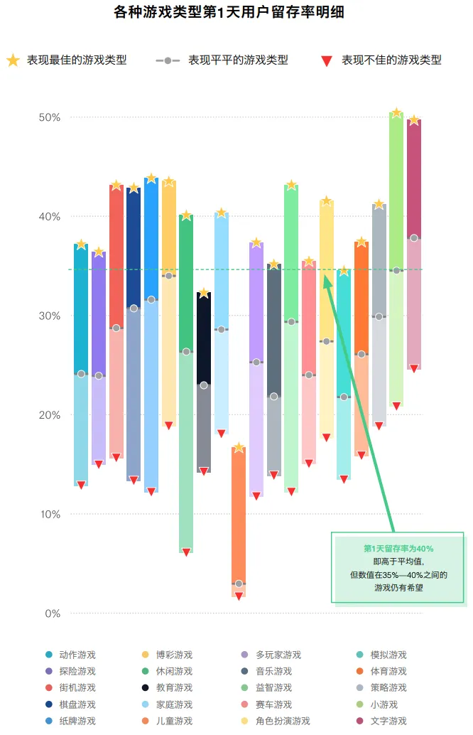 Source：公开市场信息